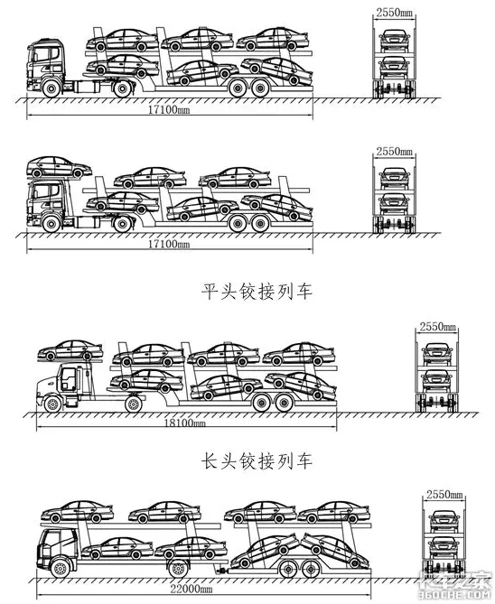 牽引車